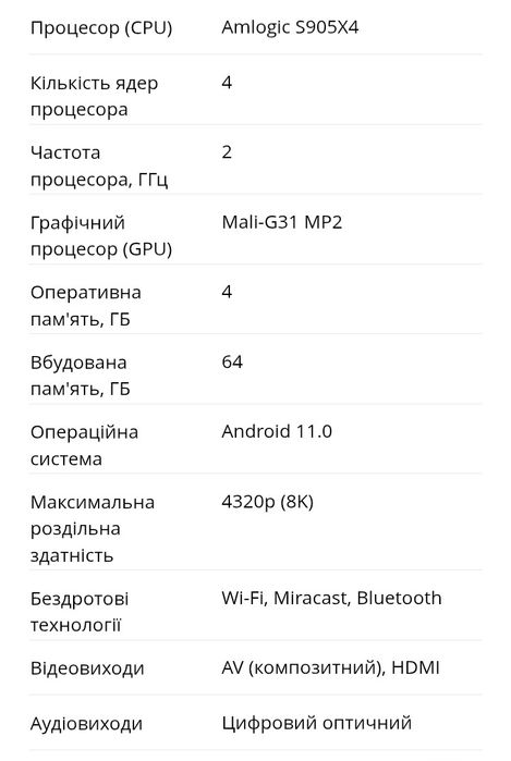 ТВ приставка/ Смарт приставка Android 11 box X 96 X4 Pro 4/64Gb