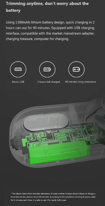 Машинка для удаления катышков катышек Xiaomi Mijia Lint Remover