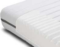 Materac 80,90,100,120,140x200 Piankowy 7Strefowy