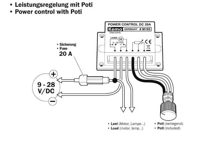 Regulator mocy PWM Kemo M195 20A, Zasilanie: 9-28V/DC