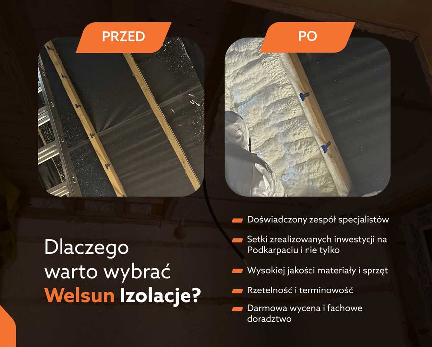 Ocieplenie Piana PUR Krosno • Termowizja Gratis • Termin 3–7 dni