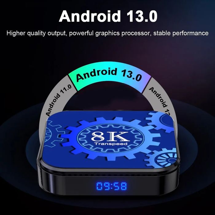 Андроїд приставка Смарт тв Transpeed 8K 4/32 Gb Android 13 HDR10