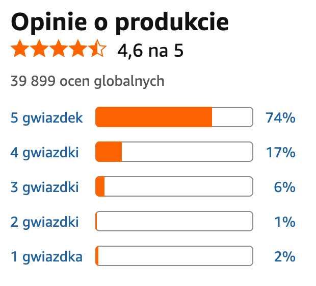 Moskitiera magnetyczna drzwi, okno 90x200 cm, czarna