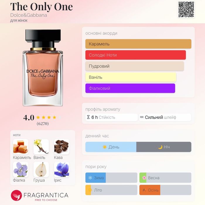 The Only One Dolce&Gabbana оригінал