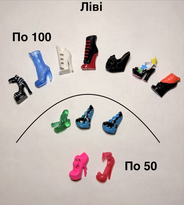Взуття для монстер хай