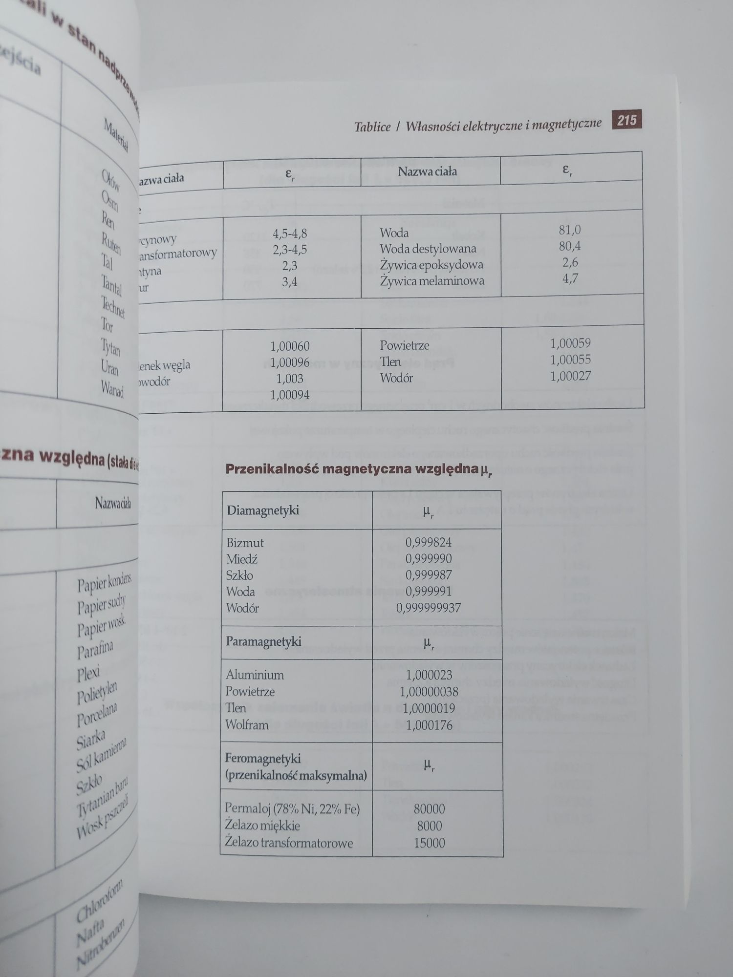 Książka Tablice matematyczne fizyczne chemiczne astronomiczne.