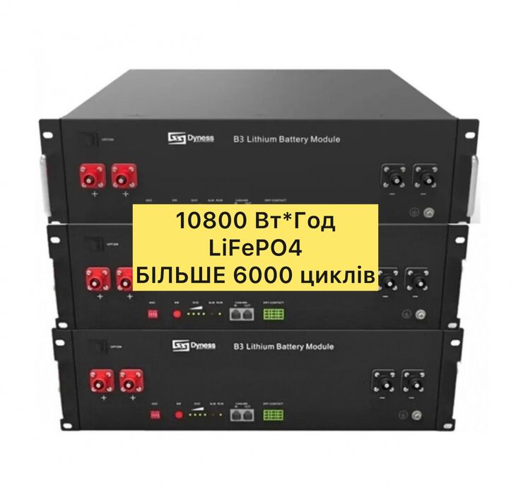 ‼️ПОТУДНИЙ НАБІР АКБ LiFePO4 10.8кВт*год 48В 225Ah 6000 цикліа‼️