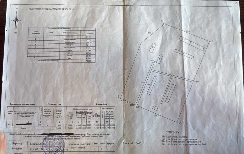 Продаж Майнового  Комлексу -Господарство с.Городище :Ферма, Скотарство