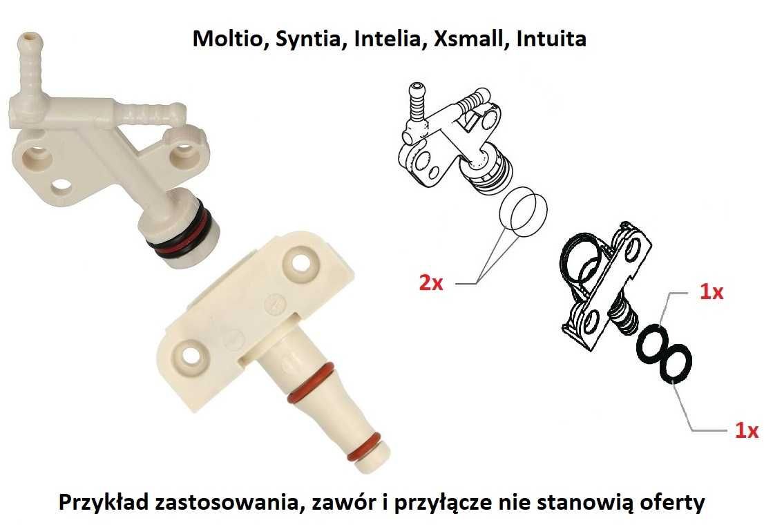 2 komplety uszczelek Saeco Syntia, Intelia, Intuita, Xsmall, Moltio