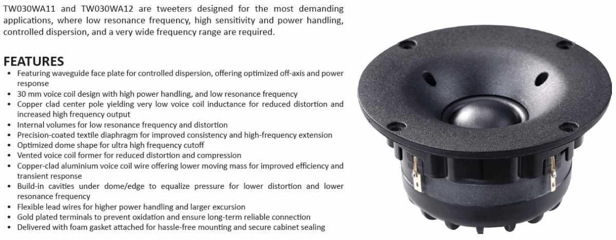2 * głośnik Wavecor TW030WA11 -50% WAVEGUIDE falowód wysokotonowy