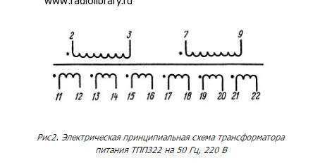 Трансформатор ТПП-322-220-50