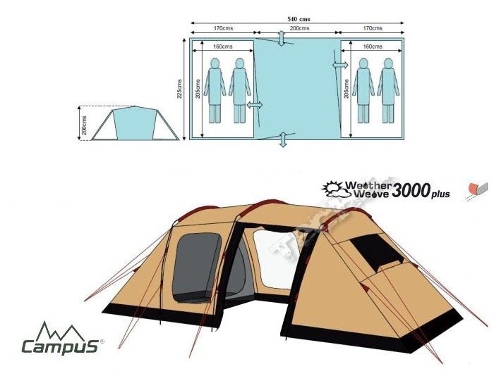 Rodzinny namiot CAMPUS Boredaux 4