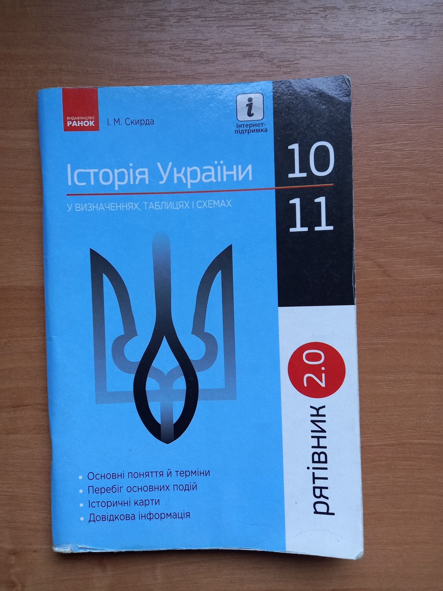 Історія, підготовка до ЗНО, навчання