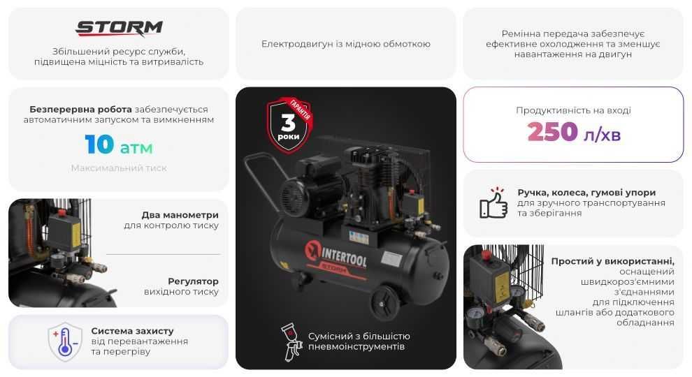 Компресор 50 л, 1,8 кВт, 220 В, 10 атм, 250 л/хв. INTERTOOL PT-0011.