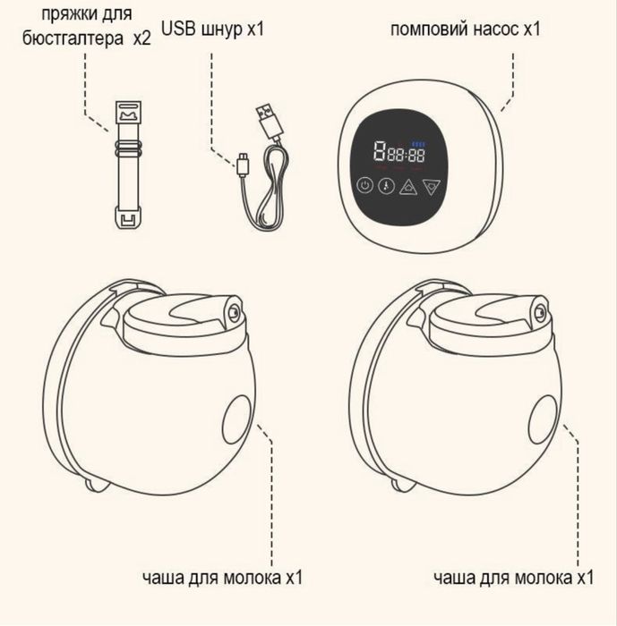 Молокоотсос аккумуляторный