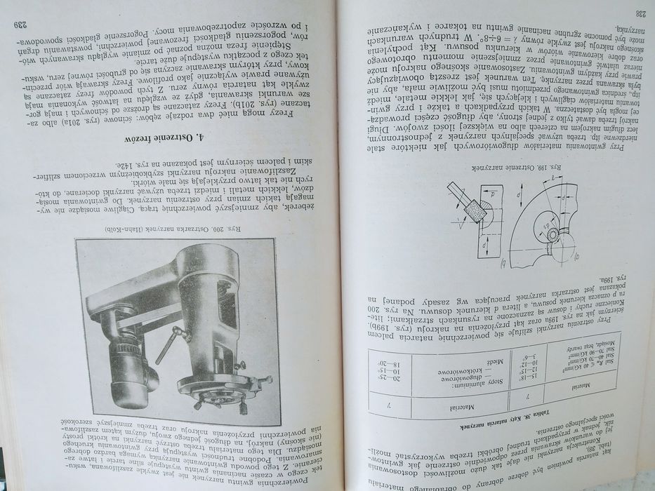 Ostrzenie i ostrzarki narzędzi Leon Burnat