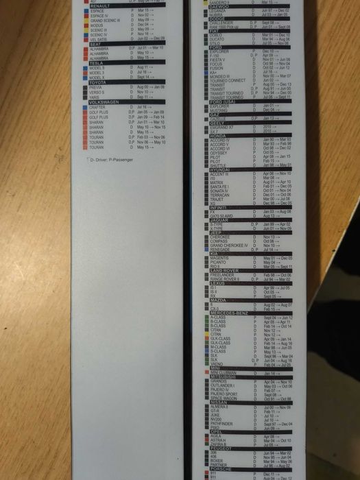 Щітка склоочисника Двірник Безкаркасний Velgio Neo Vision 700мм 550 мм