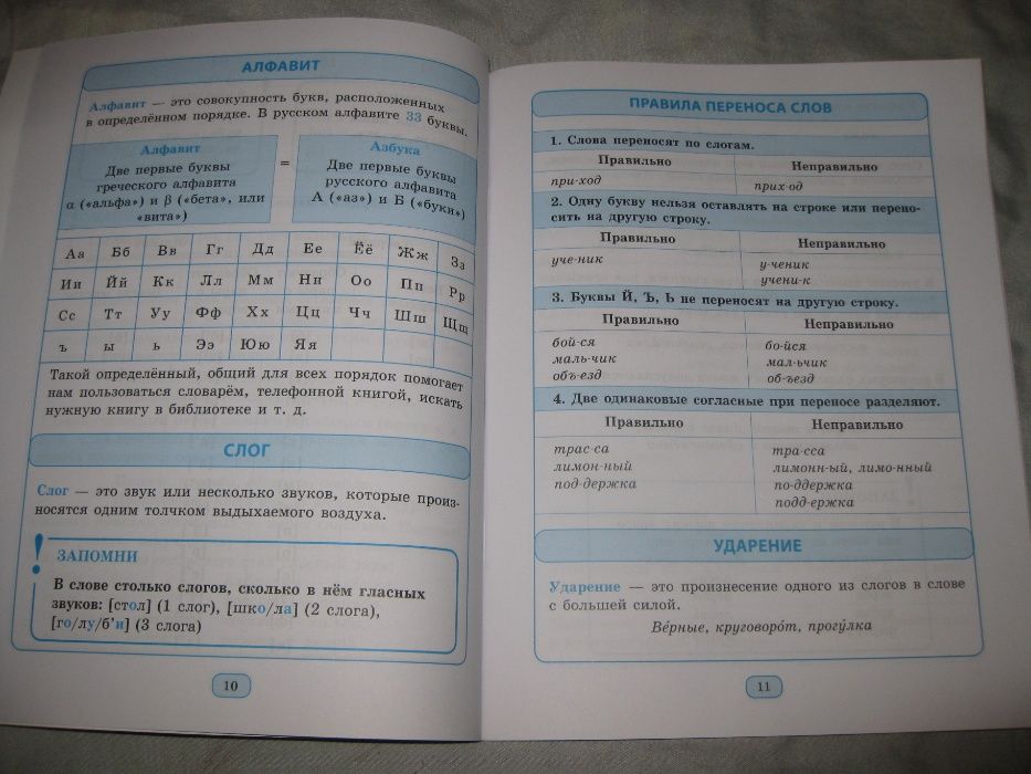 Довідник Російська мова Русский язык  в таблицах и схемах 1-4 клас