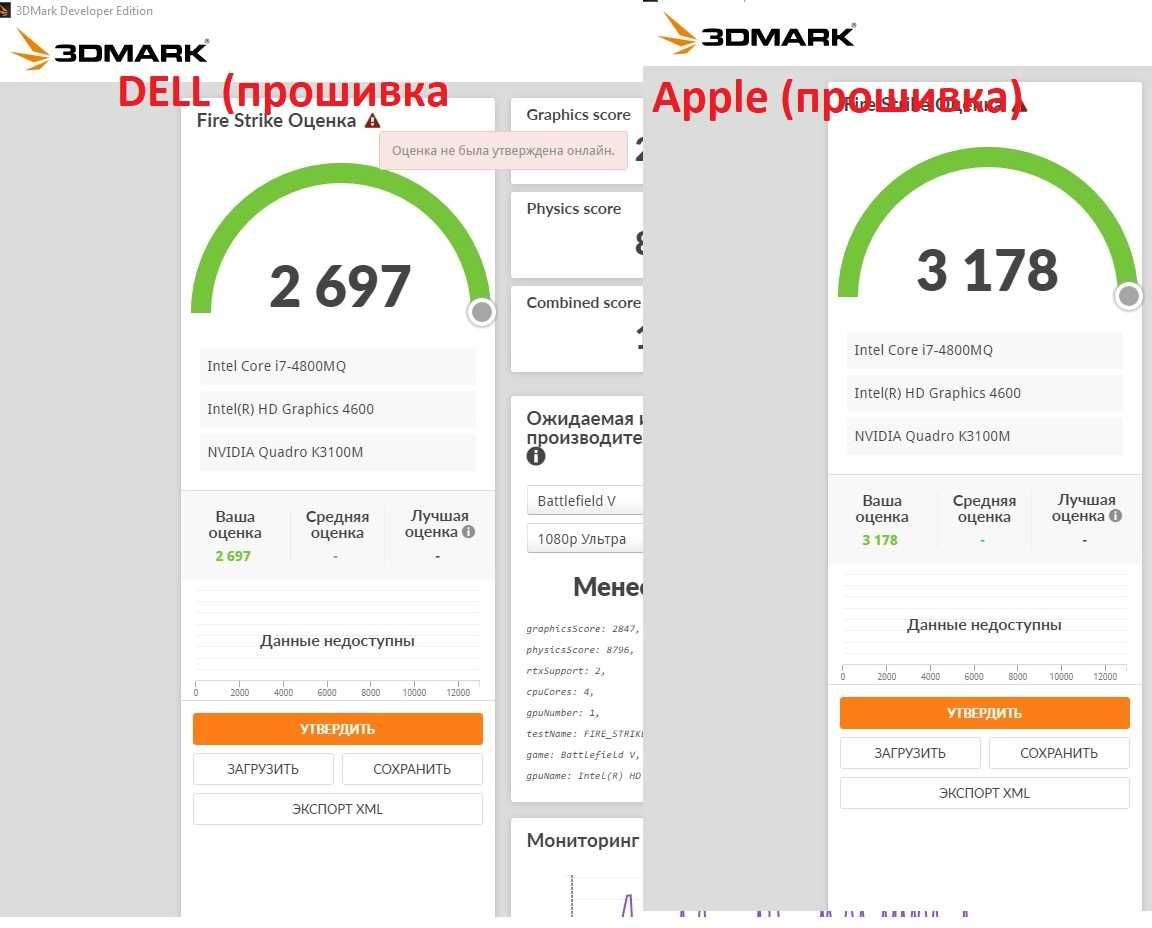 Серія АПГРЕЙД в/карта Nvidia Quadro K3100M 4gb MXM B Apple_IMac