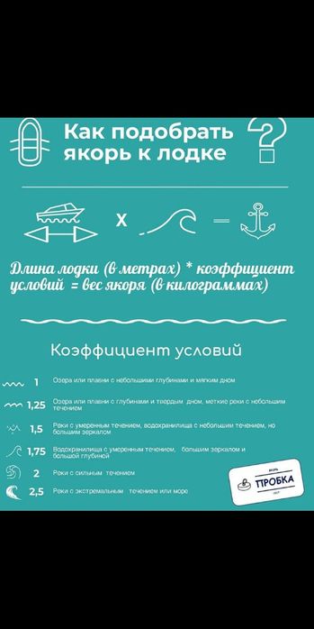 Якір для гумових човнів, якорь  "Пробка"