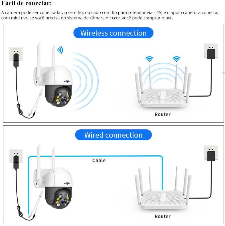 5MP CÂMARA DE VIGILÂNCIA + OFERTA 64G cartão de memória