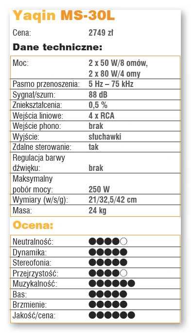 Wzmacniacz lampowy Yaqin MS-30L