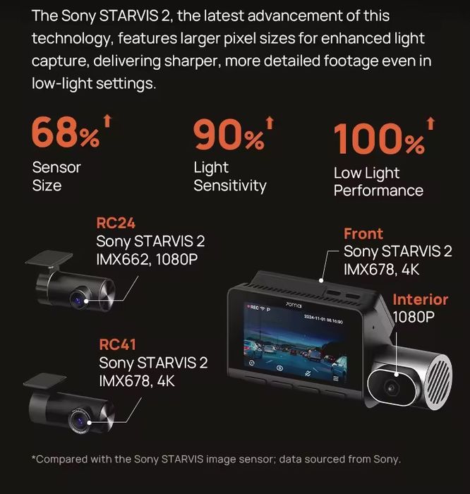 Акція! 70mai T800 + rc24+Up04+256Gb Відеореєстратор із салонною камер