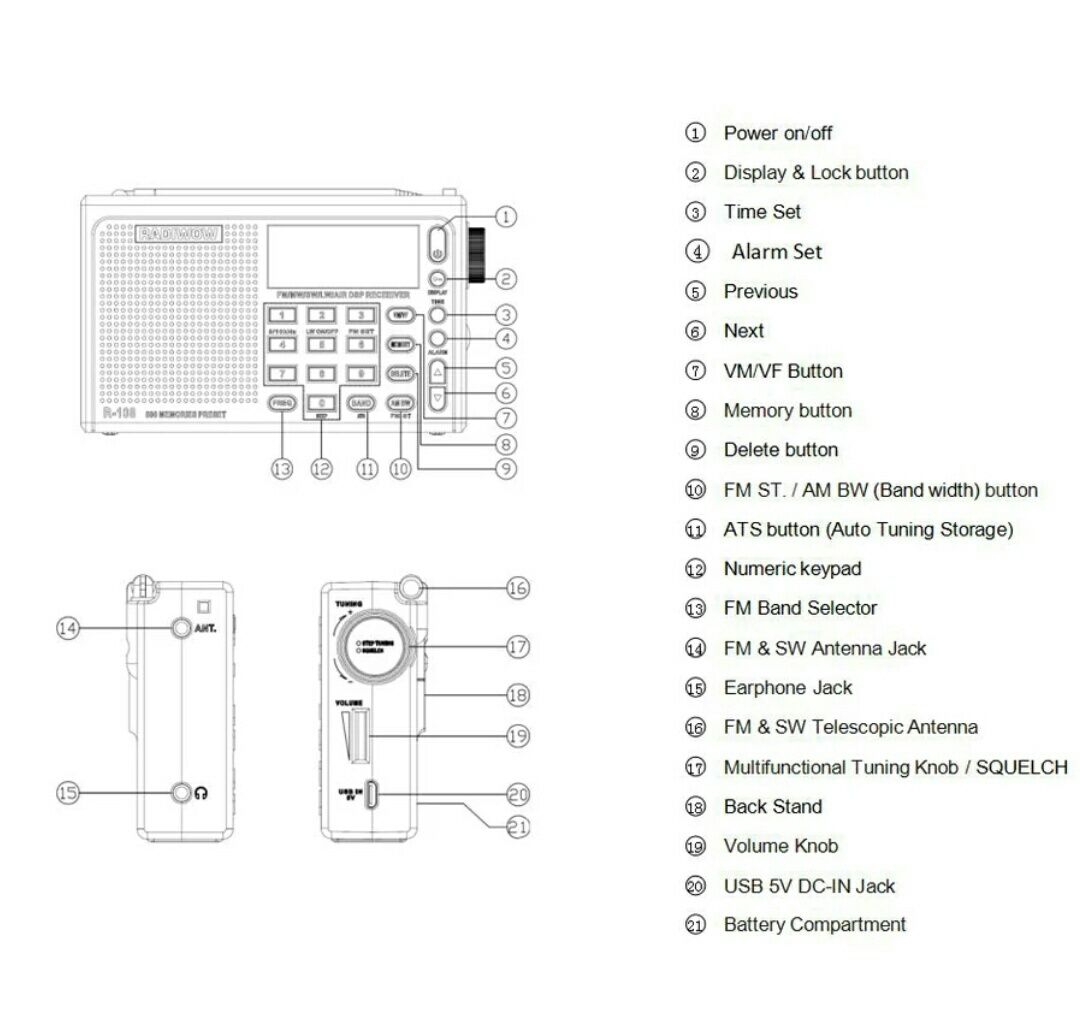 Radiwow R-108 всеволновый DSP радиоприемник FM64-108/СВ/КВ/АВИА Li-Ion