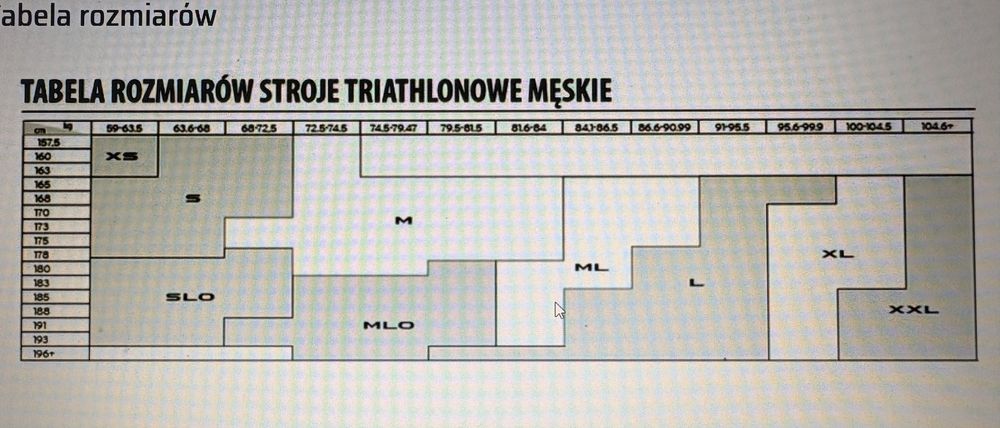 HEAD pianka triathlonowa MARLIN MAN BLACK M/L