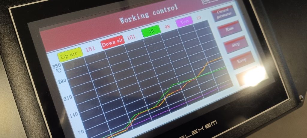 Máquina da BGA / reballing / retrabalho