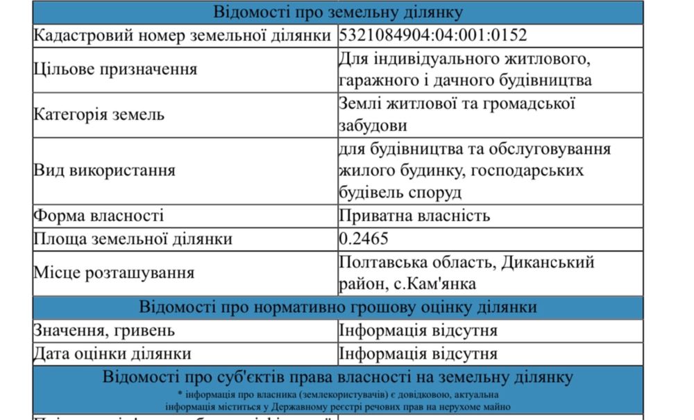 Продається ділянка поряд з гірськолижним комплексом Сорочин Яр