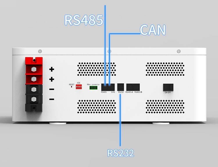 Літій залізо фосфатний Акумулятор ANERN 25,6V 200Ah 5,12кВт 100ампер