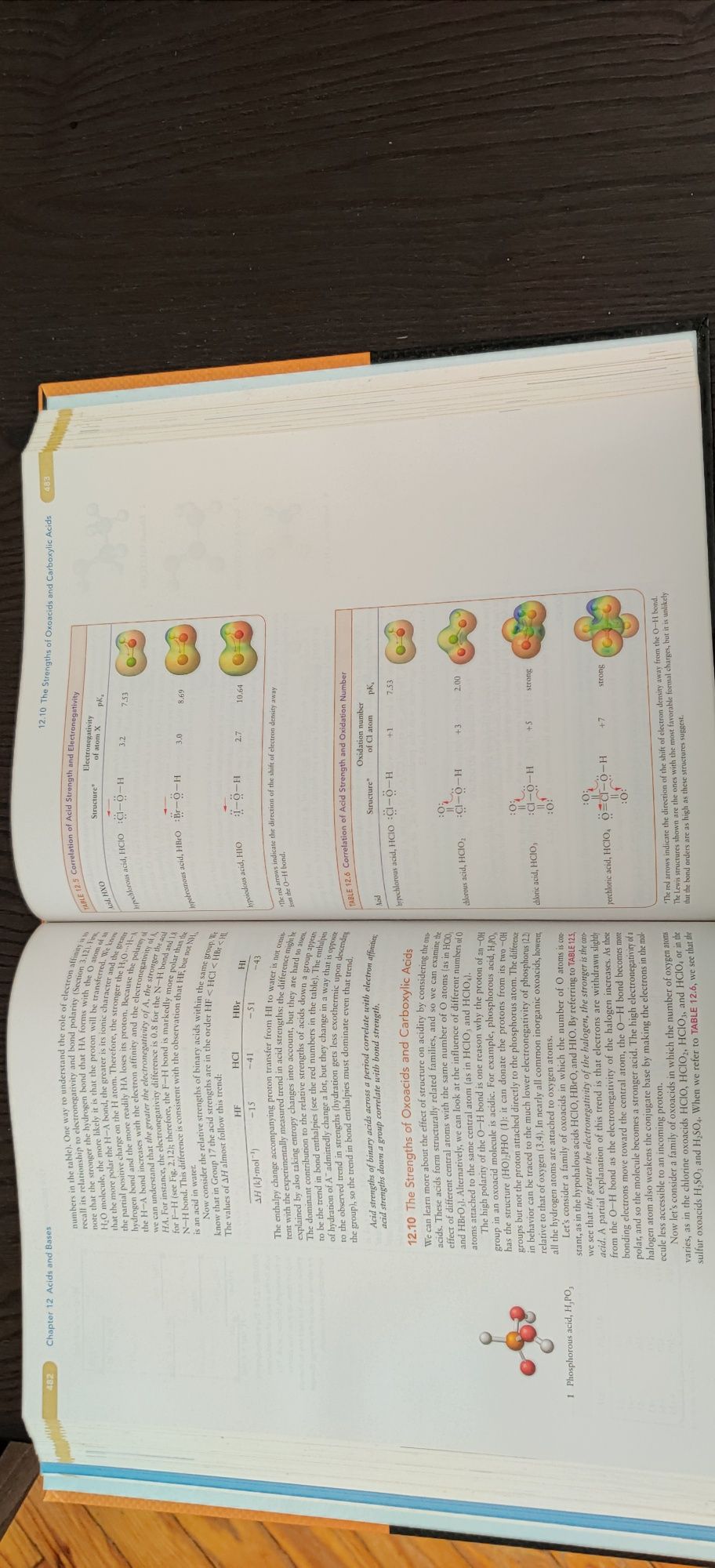 Livro Chemical Principles- 6 edição