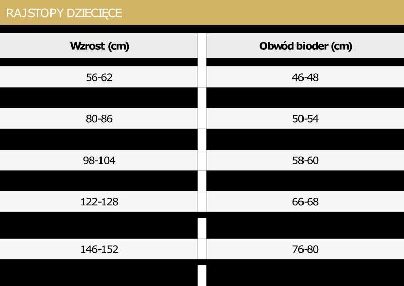 Rajstopy Dziewczęce Microfibra Linda 50 den FUNPOL 122-128