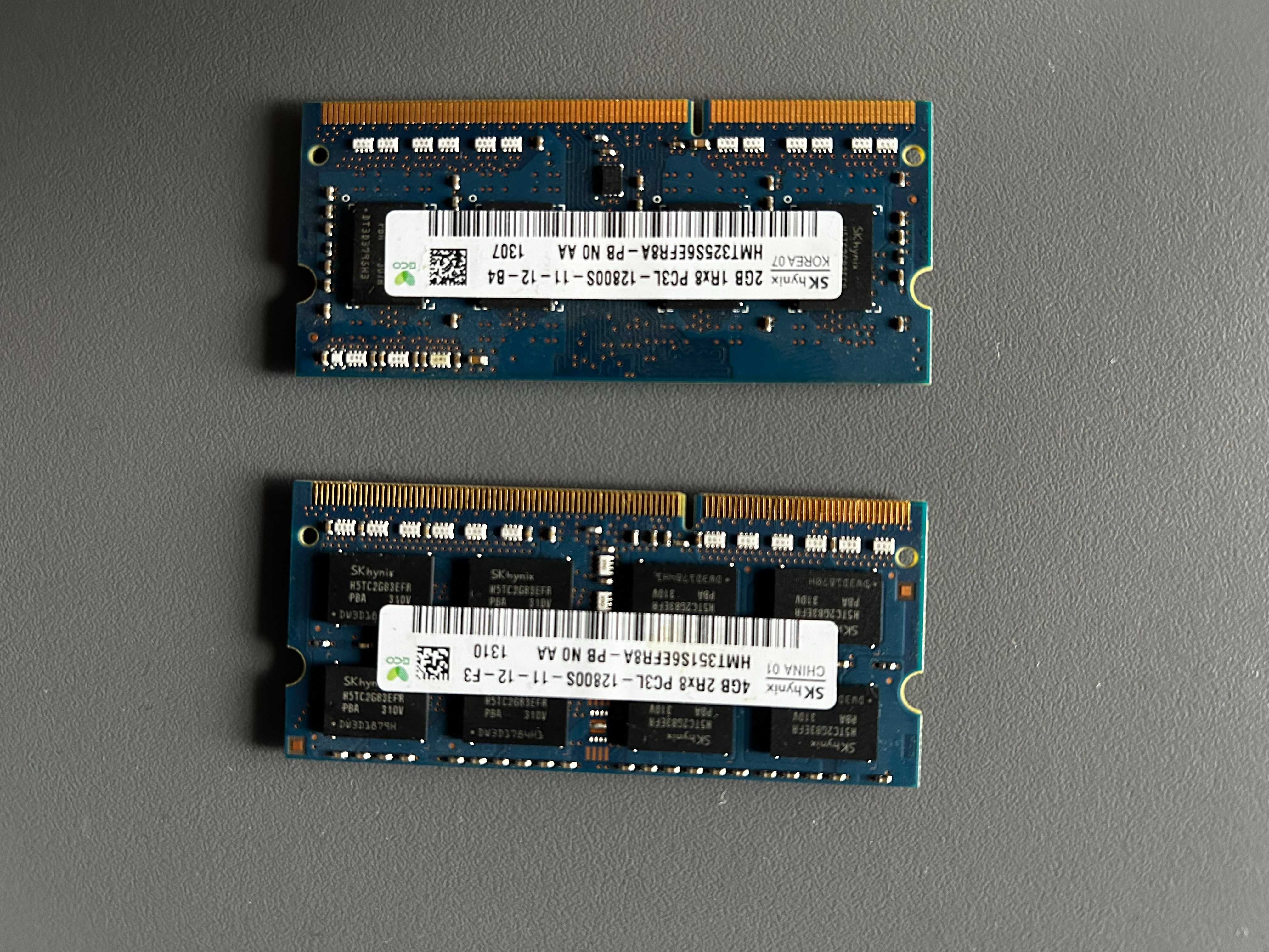 Pamięć RAM 6 GB używana