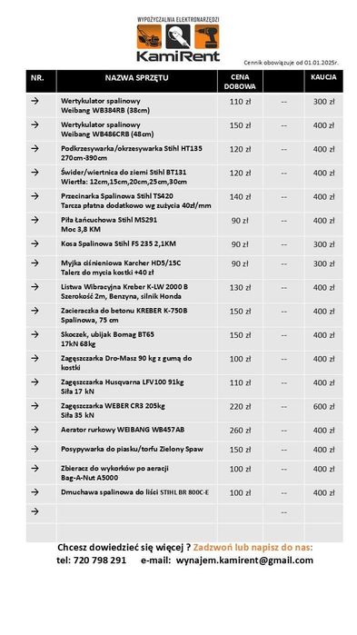Wynajem, wypożyczalnia Elektronarzędzi Żyrafa, Szlifierka Zagęszczarka