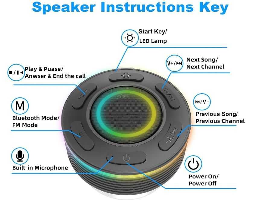 Bezprzewodowy, wodoodporny głośnik Bluetooth, głośnik pod prysznic
