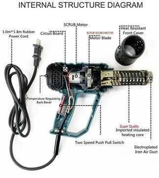 Фен промисловий професiйний MYTHTIGER 2000W,з циферблатом