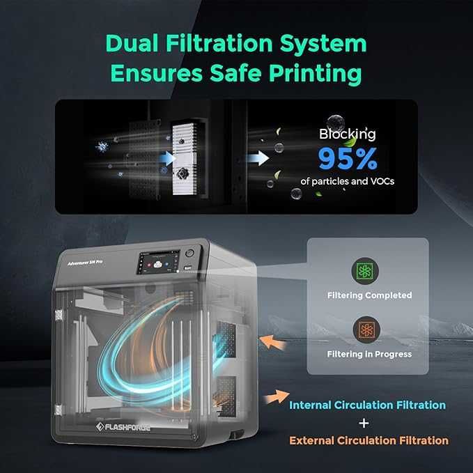 FLASHFORGE Adventurer 5M Pro – Drukarka 3D nowej generacji