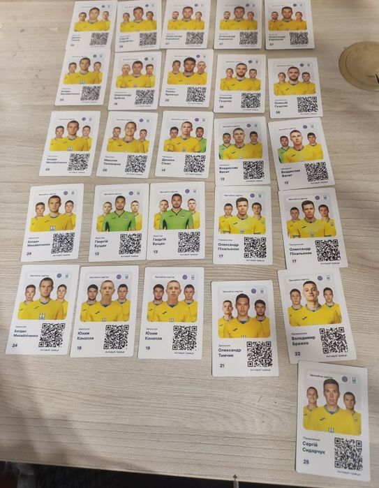 Атб картки футболісти