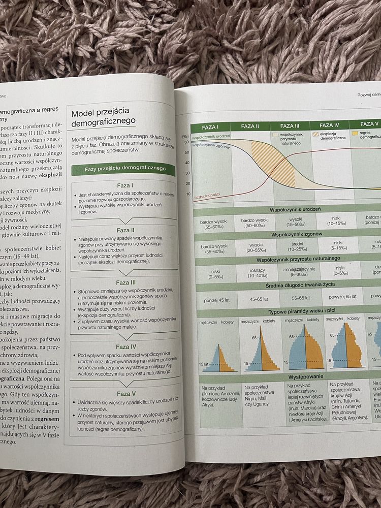Oblicza geogtafi 2 zakres podstawowy podręcznik