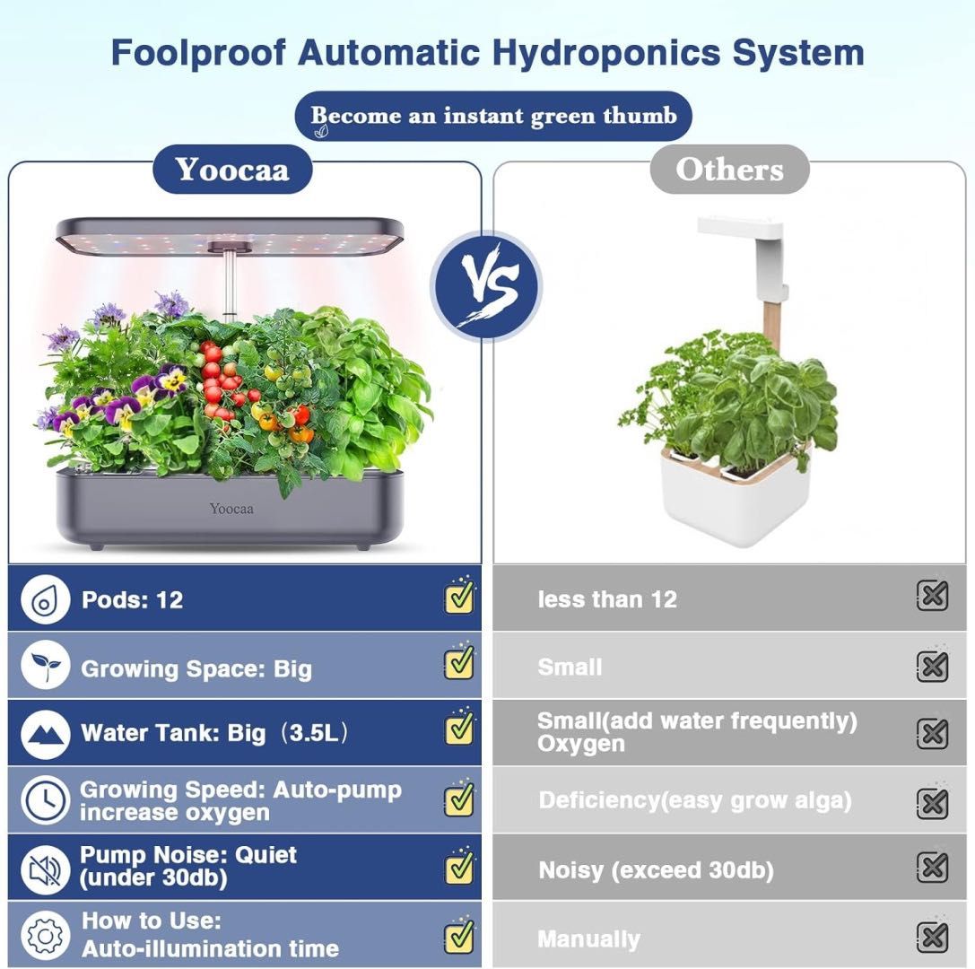 Yoocaa 12 Hydroponics Grow System uprawy 12 hydroponicznej, 49 cm LED