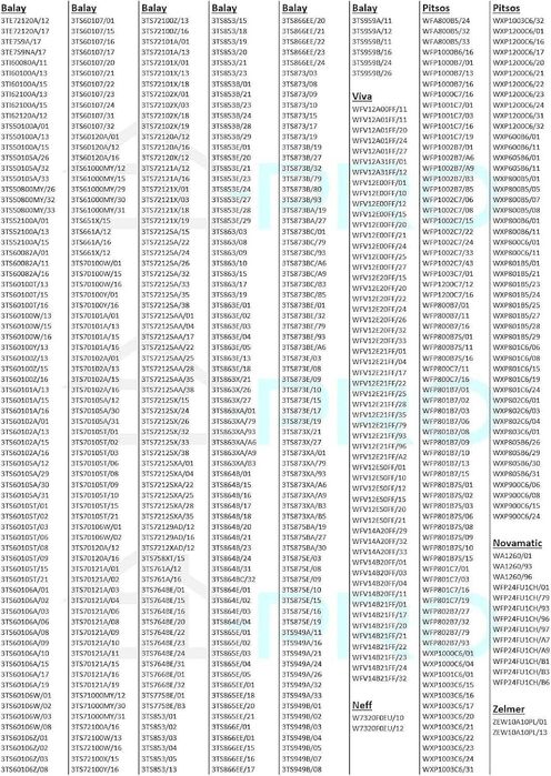 Fechadura para porta máquina de lavar - NOVO