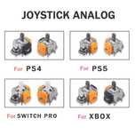 Naprawa Pada, Kontrolera Playstation, XBOX, Nintendo Switch Analog