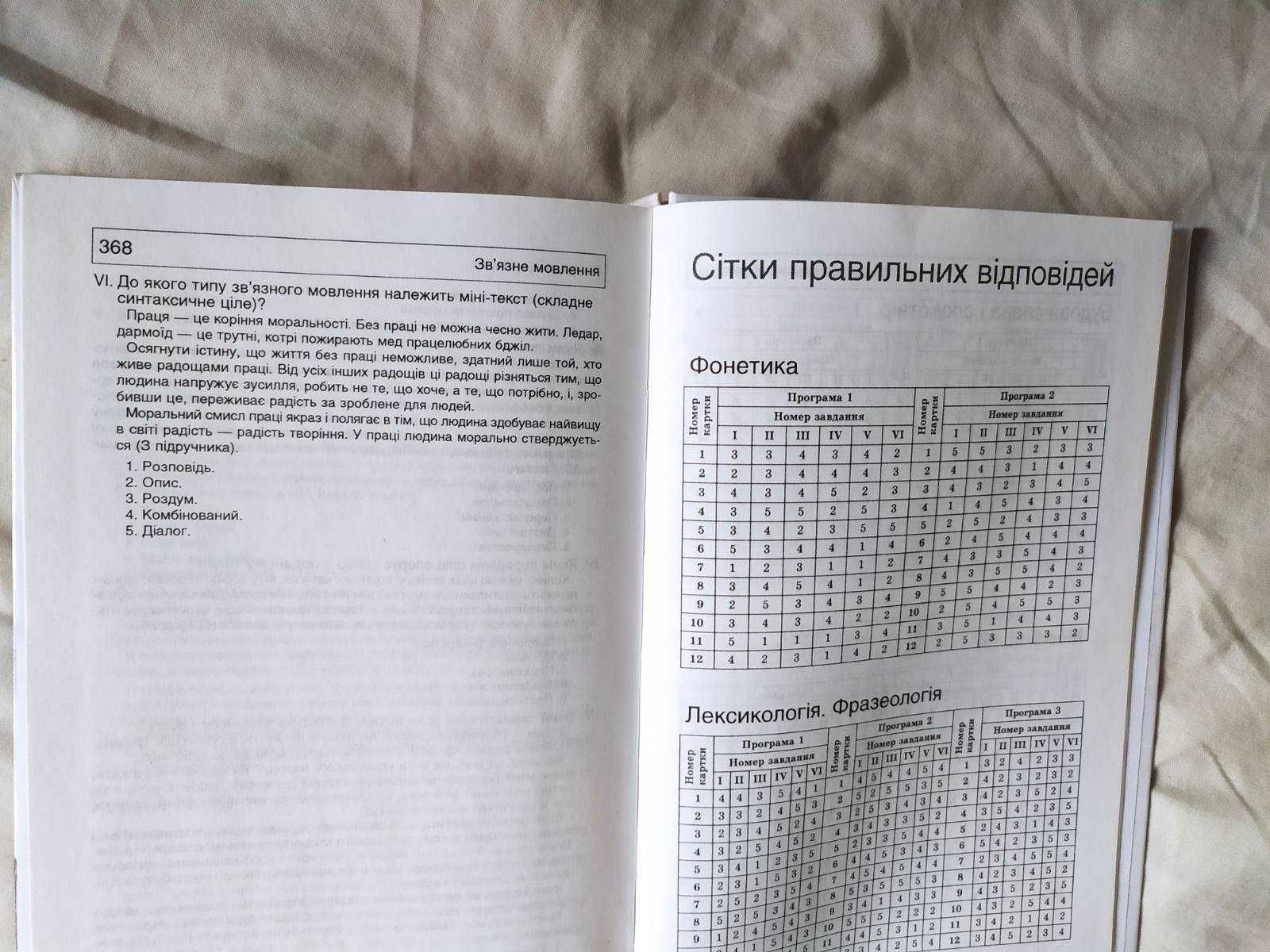 Тести з української мови 5-12 клас