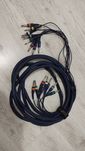 Kabel audio Multicore 8 kanałów 5m