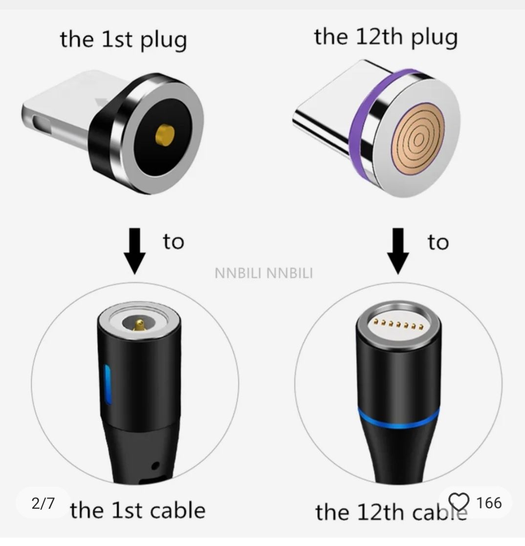 Adapter do kabla magnetycznego.