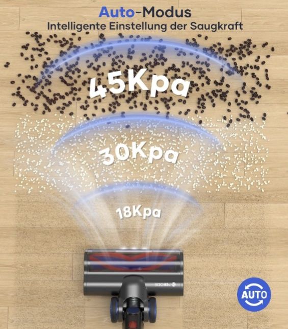 Аккумуляторный пылесос 550Вт.