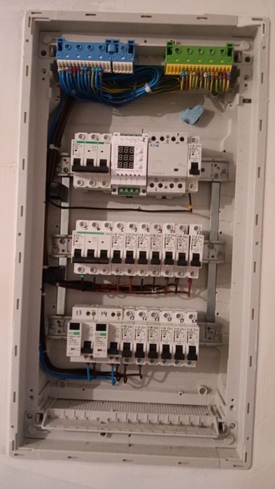 Електрик. Електромонтажні роботи