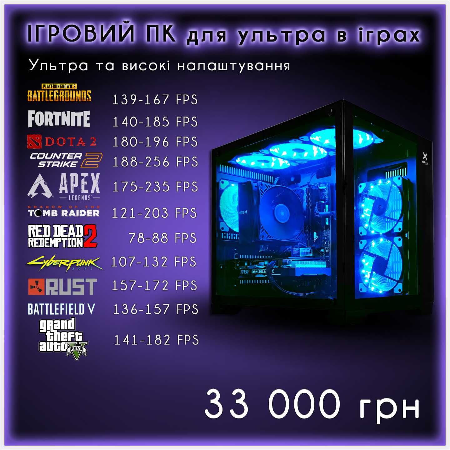 Ігровий ПК Ryzen 7 5700X/RTX3060 12Gb/16Gb/SSD игровой пк компьютер